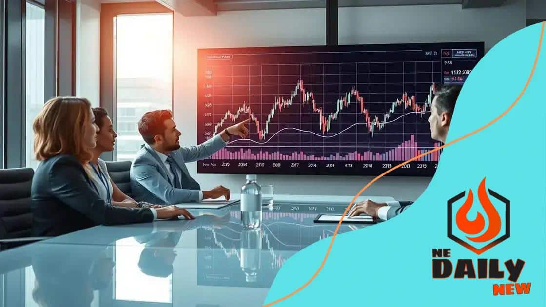 How interest rate changes affect stock prices