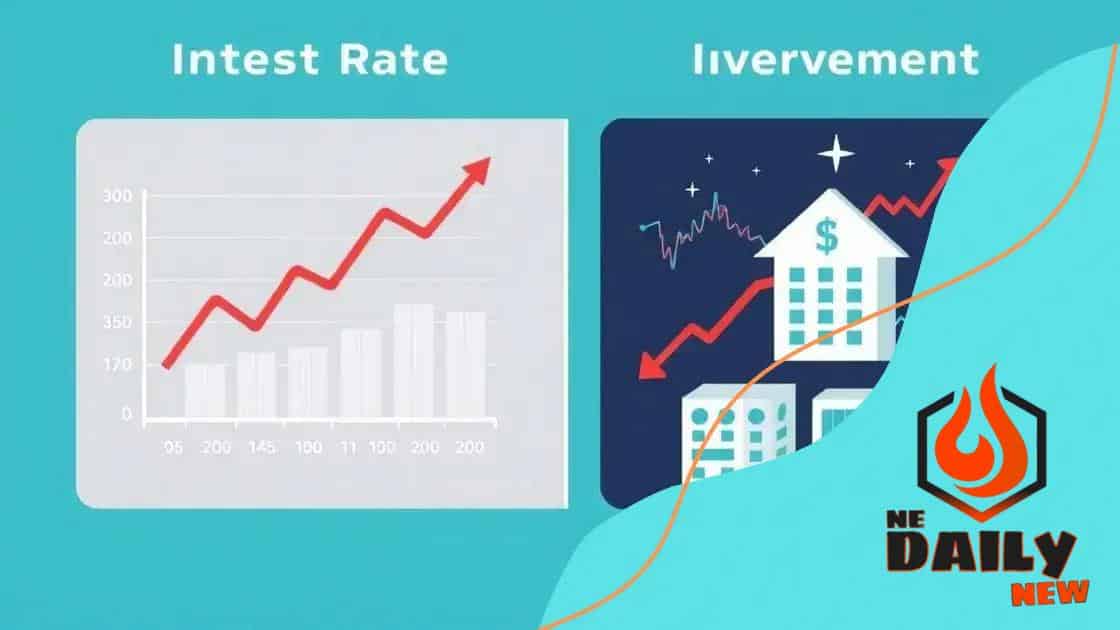 Impact of interest rates on investments