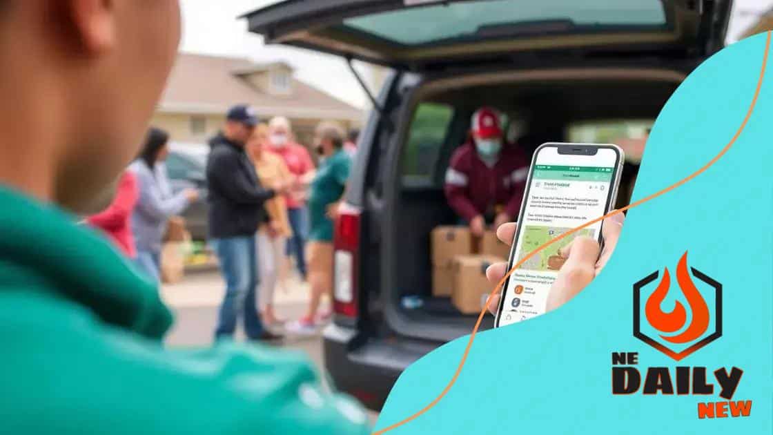 The role of technology in food distribution