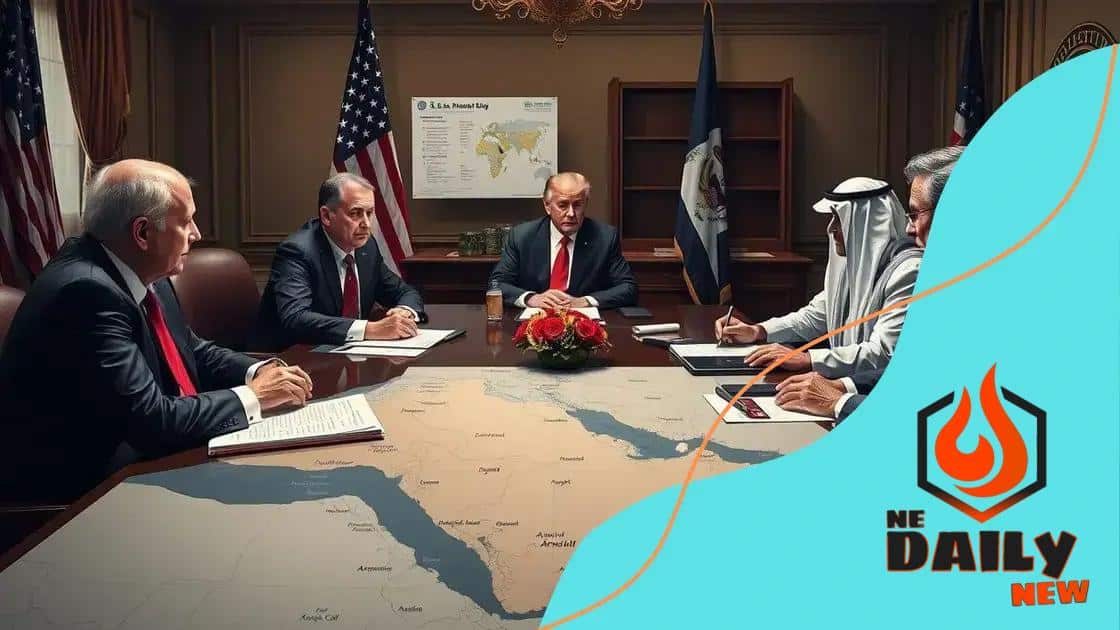Potential impacts on US foreign policy