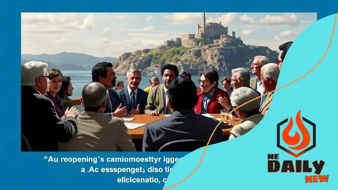 Public opinion on the potential reopening