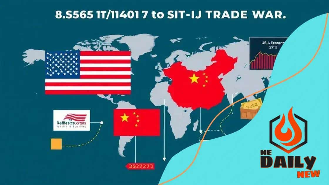 Economic impacts on the global economy