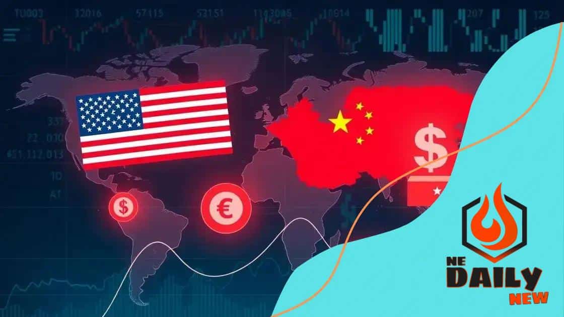 Potential impacts on global markets