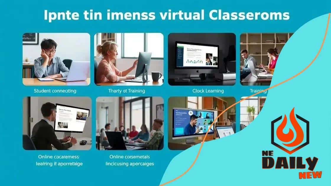 Key challenges in implementing virtual classrooms
