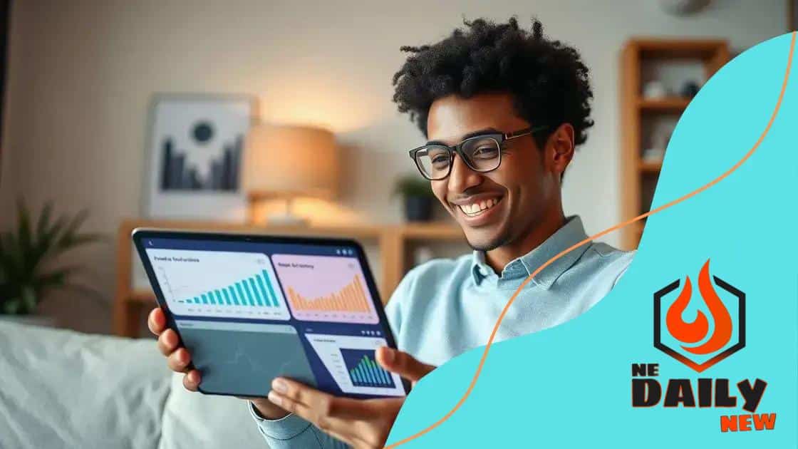 Benefits of using robo-advisors