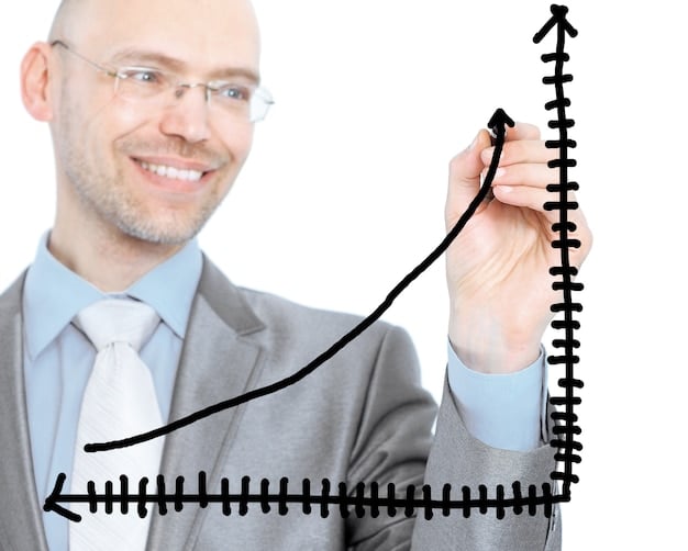 A graph illustrating the increasing rates of employee turnover over the past two years, highlighting the trend of the Great Resignation 2.0.
