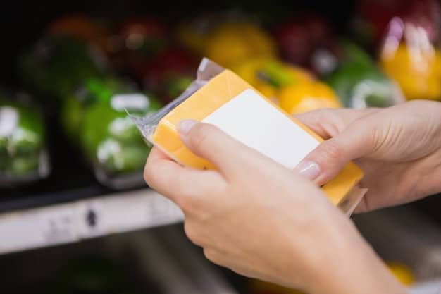 Inflation’s Impact: How US Consumers Adapt Spending Habits