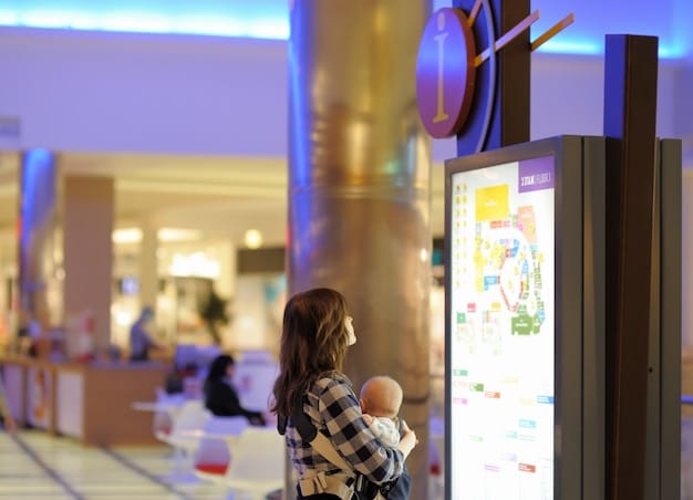 The Future of Retail: E-commerce and the In-Store Experience