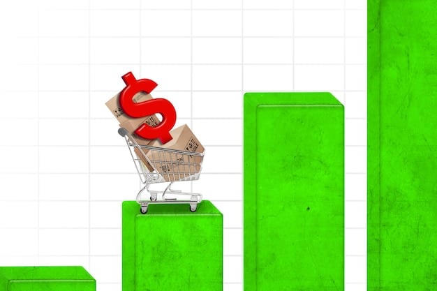 A visual representation of consumer spending trends, showing a decline in discretionary spending categories following an interest rate hike.