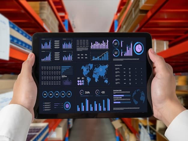 A digital dashboard displaying real-time inventory levels, demand forecasts, and supply chain analytics, highlighting the use of technology for informed decision-making.