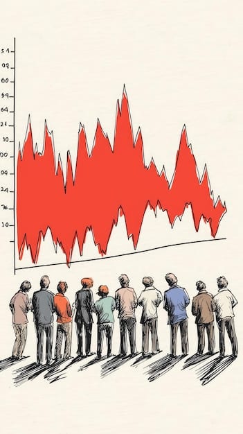 A graph showing the unemployment rate over the past year, with a clear downward trend and specific data points indicating the current rate of 3.5%. Annotations highlight the factors contributing to this trend and the potential impact on businesses.