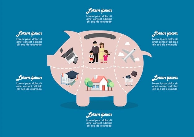 An infographic outlining the key provisions of the budget deal, including funding levels, debt ceiling adjustments, and spending cuts. The infographic should be clean, clear, and easy to understand.