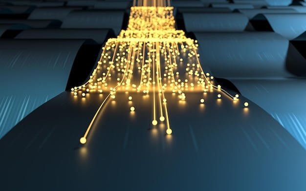 AI Adoption in US Businesses: Innovation & Investment Opportunities