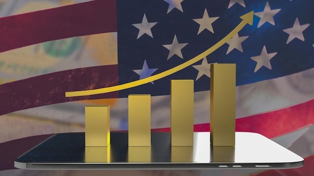 A graph showing the upward trend of US exports over the last year, with clear labels indicating significant growth percentages in key sectors. Use contrasting colors and a clean design for easy readability.