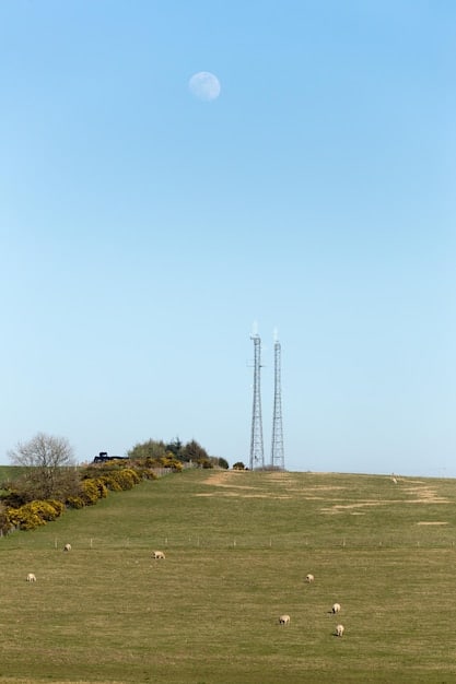 5G Expansion in Rural US: Timeline and Connectivity Impact