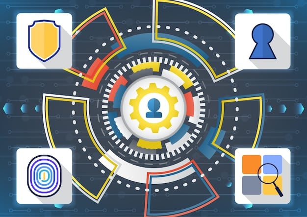 A graphic showcasing the five core functions of the NIST Cybersecurity Framework (Identify, Protect, Detect, Respond, Recover) interconnected in a circular flow, with arrows indicating the continuous process of cybersecurity management.