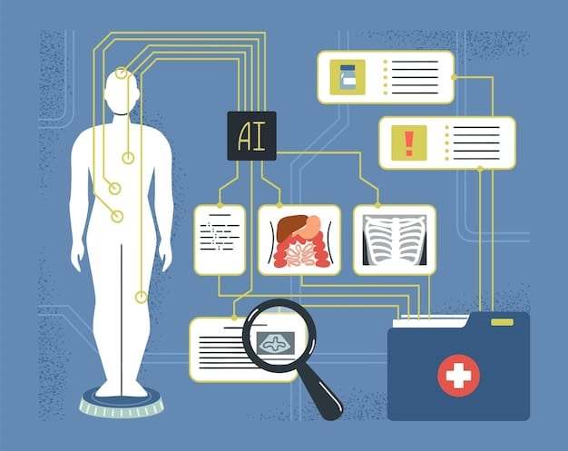 A flowchart illustrating the ethical decision-making process when using AI in healthcare, with key considerations like patient consent, data privacy, and algorithmic transparency highlighted.