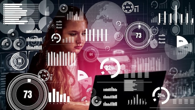 A detailed digital dashboard displaying various marketing analytics: social media engagement graphs, sales figures, website traffic, and a sentiment analysis cloud, all indicative of tracking the performance of a celebrity endorsement campaign. The screen shows data points from 2025.