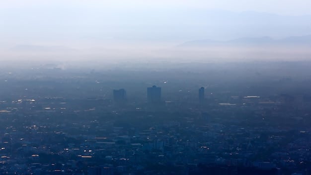 Air Quality Decline: Health Risks in Major US Cities