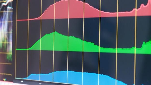 Economic charts showing a downturn in key indicators, with overlaid text highlighting 