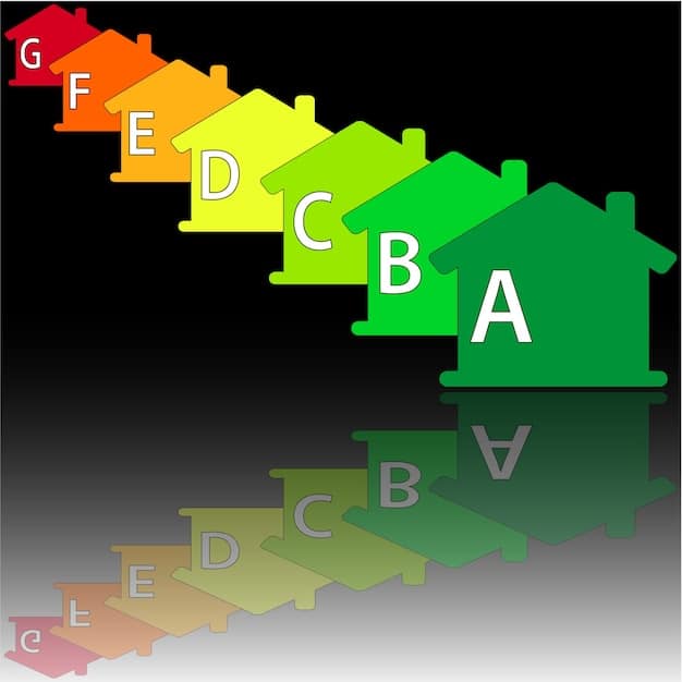 A detailed chart showing the breakdown of inflation components (e.g., housing, food, energy, services) with arrows indicating upward trends in certain sectors. The chart is clean and uses a modern, sans-serif font.