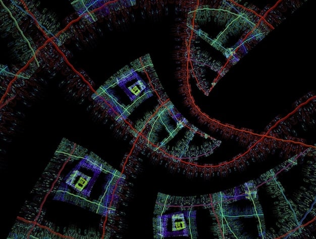 US Quantum Edge: Government Investment’s Impact