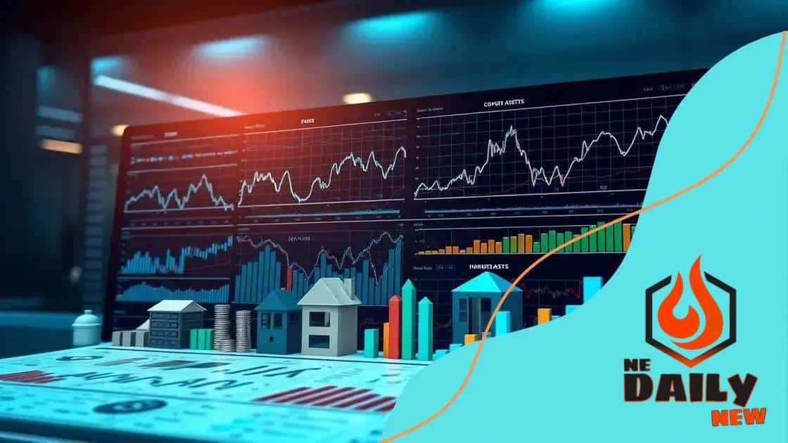 Investment strategies for uncertain times