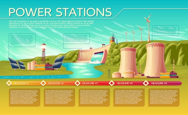 New federal initiative: Will $5B renewable energy jobs boom?