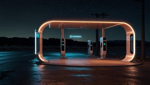 EV Sales Spike 7%: Future of US Transportation?