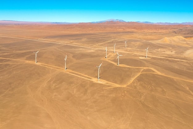 US states leading renewable energy adoption: a comparative analysis