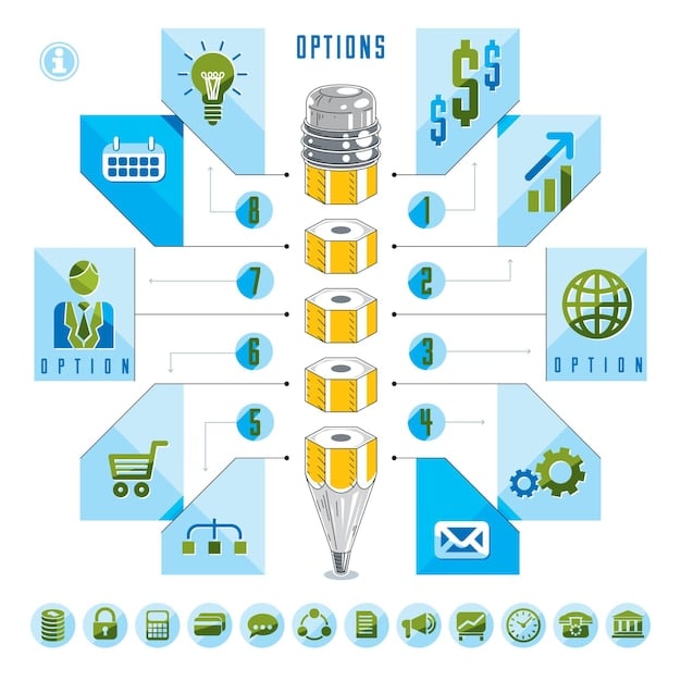 A complex diagram of a lean supply chain, with arrows and icons representing efficiency, cost savings, and optimized flow, symbolizing strategic operational improvements.
