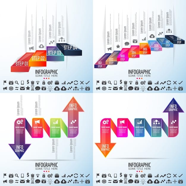 A detailed infographic illustrating various financial figures and arrows moving up and down, symbolizing rising costs and fluctuating benefits due to policy changes. The background could show abstract representations of businesses.