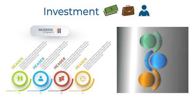 A detailed infographic illustrating the flow of corporate profits, taxes, and reinvestment with arrows pointing to different business departments. The image should be clean, modern, and easy to understand, using relevant financial icons.