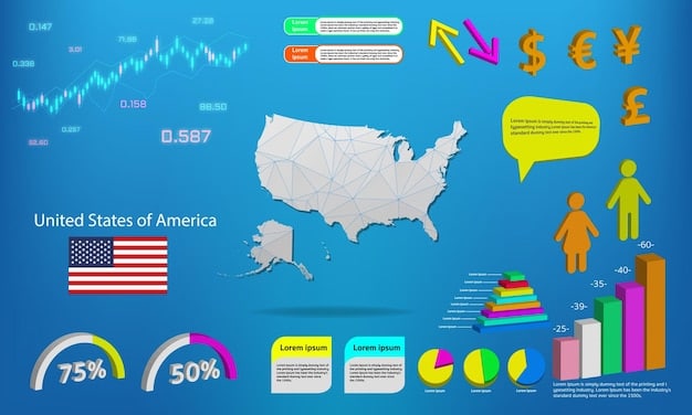 A stylized map of the United States with various economic indicators (e.g., rising arrows for growth, factories, solar panels) highlighted in different regions, representing the varied economic impact of tax policies across states.