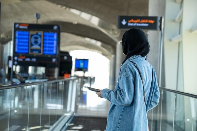 Facial Recognition at US Airports: Privacy and New Regulations