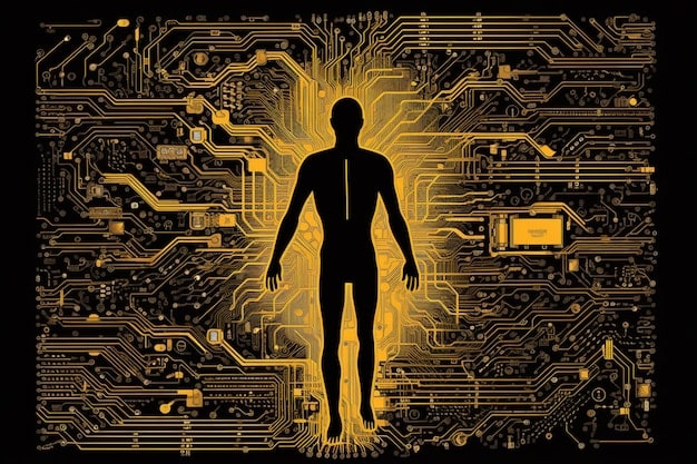 FCC AI Regulations 2025: Impact on US Tech Companies