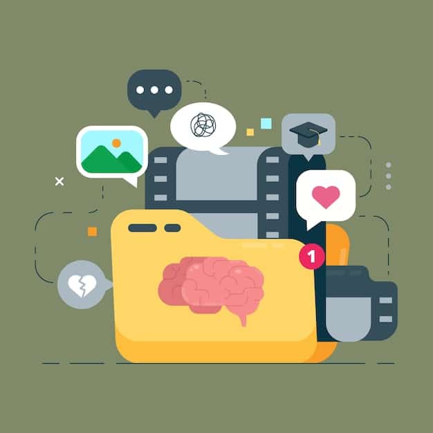 A stylized representation of data flowing into a brain, with different content icons (music notes, movie reels, books) personalized for different user profiles shown on surrounding screens.